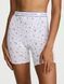 Трусики Victoria's Secret Logo Cotton High-Waist Boxer Brief &mdash; фото , вигляд з різних ракурсів