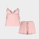 Піжама Victoria's Secret SoSoft&trade; Modal Ribbed Lace-Trim Cami & Shorts Set &mdash; фото , вигляд з різних ракурсів