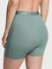 Трусики шортики Victoria's Secret Logo Cotton High-Waist Boxer Brief &mdash; фото , вигляд з різних ракурсів
