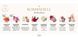 Парфуми Victoria's Secret Bombshell Passion Eau de Parfum  &mdash; фото , вигляд з різних ракурсів