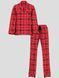 Фланелева піжама Victoria's Secret Long Pajama Set &mdash; фото , вигляд з різних ракурсів