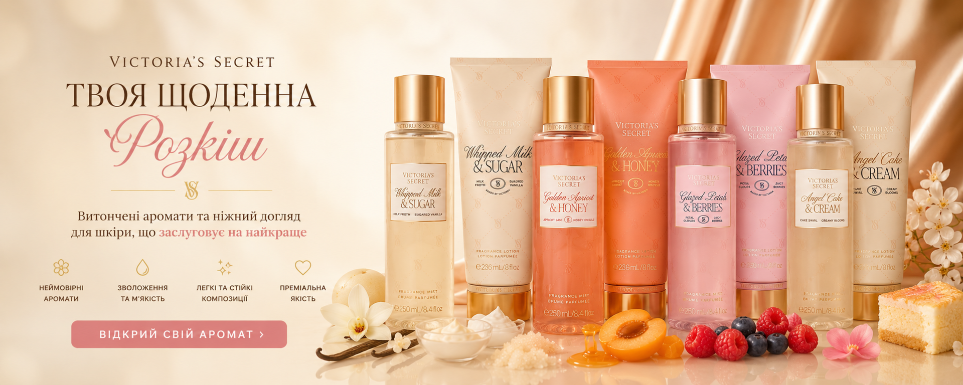 Спреї та лосьйони Victoria’s Secret