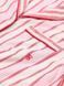 Фланелева піжама Victoria's Secret Flannel Long Pajama Set &mdash; фото , вигляд з різних ракурсів