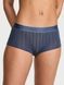 Трусики шортики Victoria's Secret SoSoft&trade; Modal Ultra-Fine Logo Boyshort Panty 27274361 фото 2